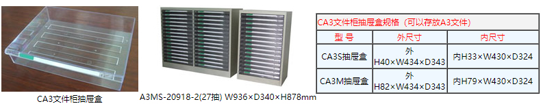 A3效率柜 A3效率柜